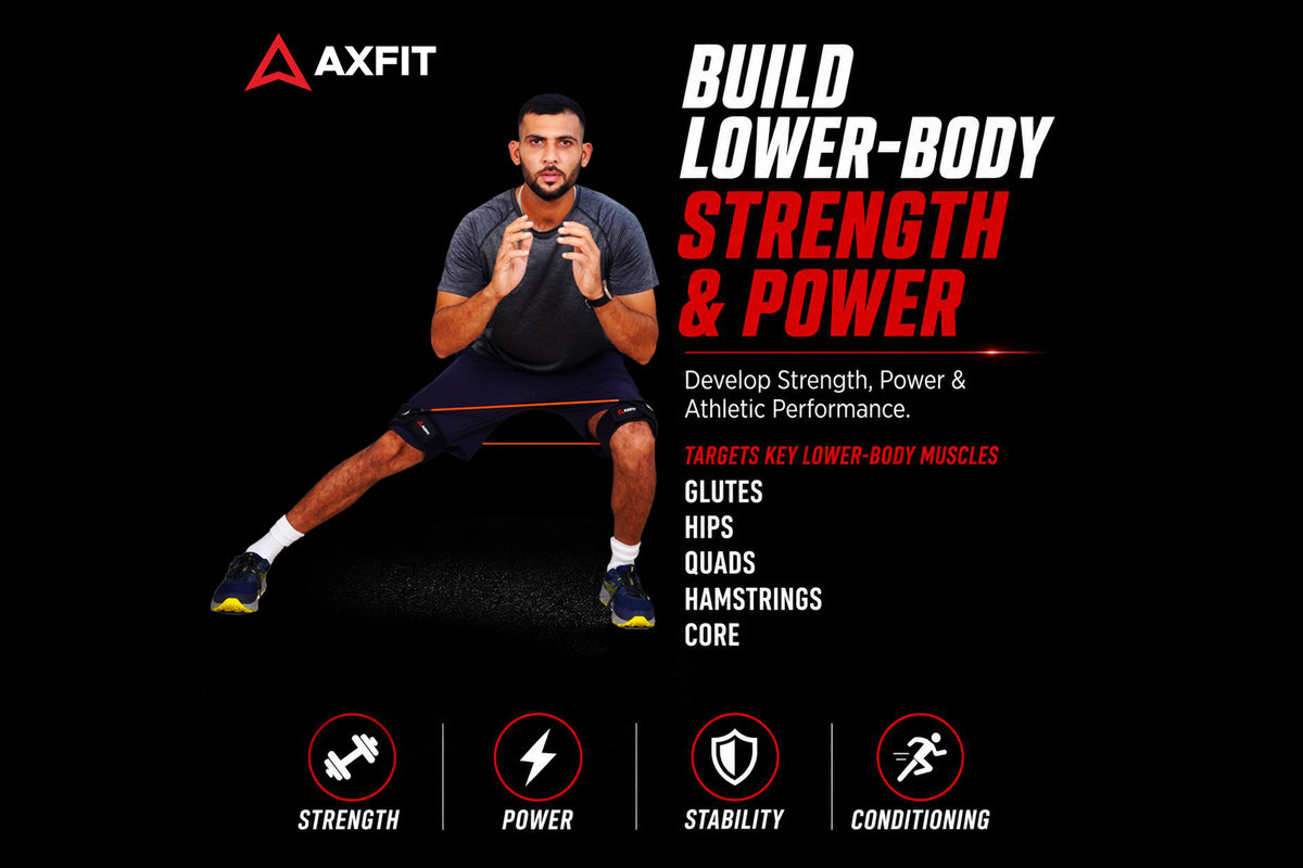AXFIT Speed Bands