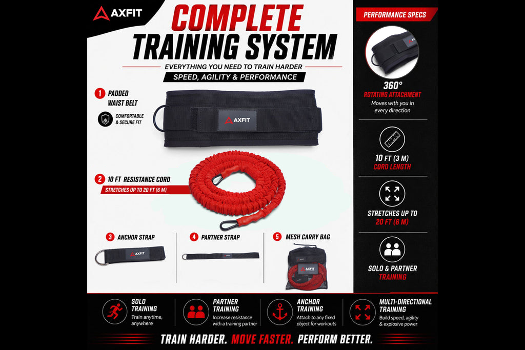 AXFIT Acceleration Cord