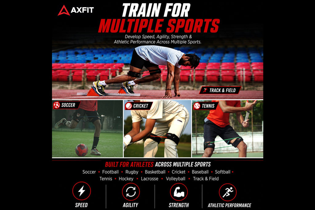 AXFIT Speed Bands