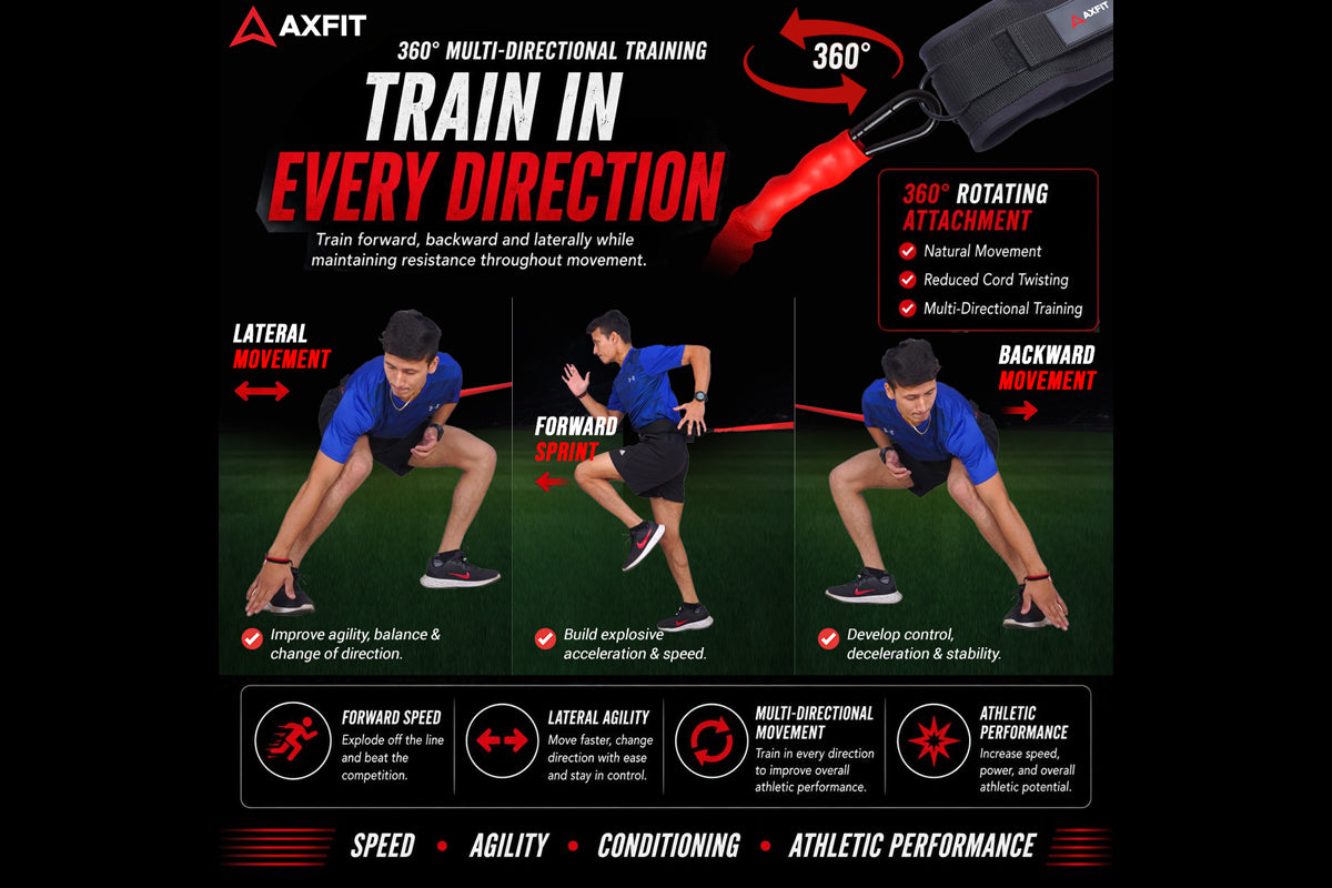 AXFIT Acceleration Cord