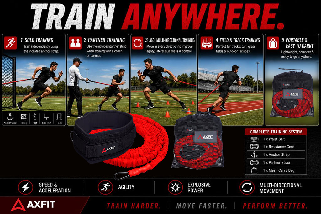 AXFIT Acceleration Cord