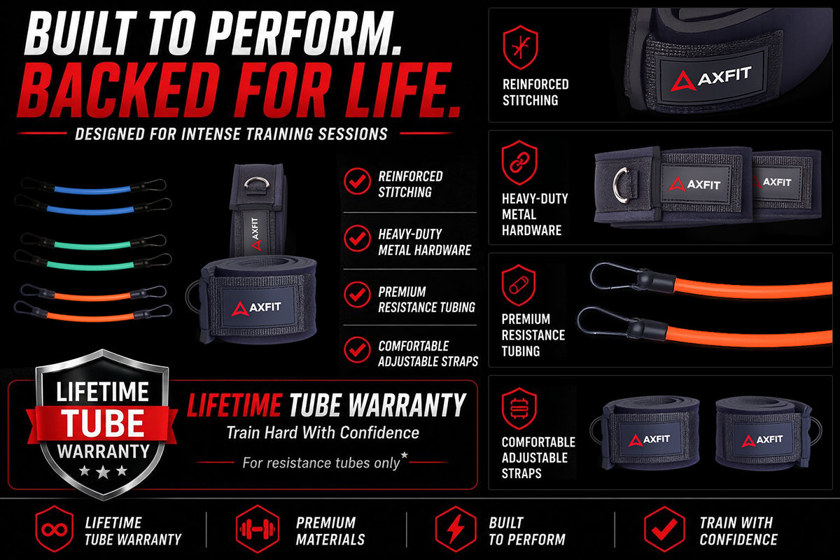 AXFIT Speed Bands